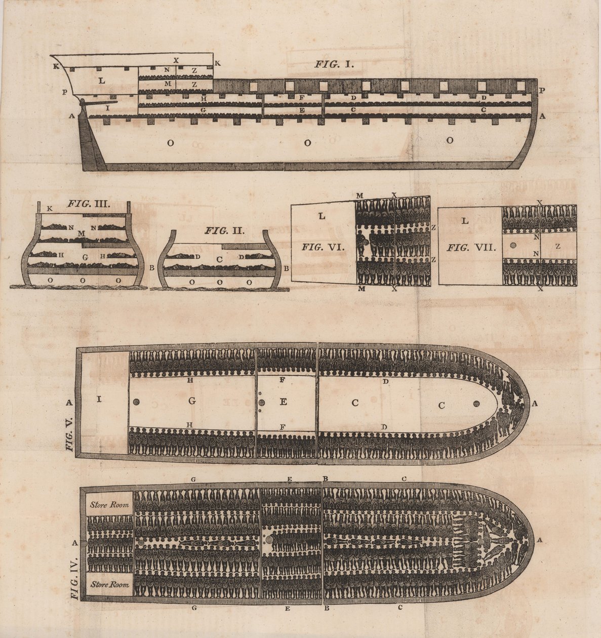 Schéma otrokářské lodi, 1821. od Unbekannt