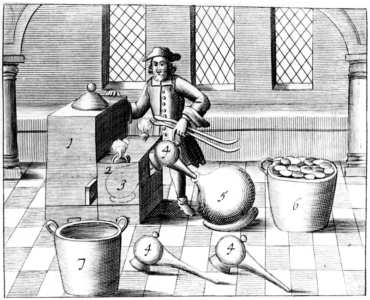 Destilace kyseliny dusičné, 1683 od Unbekannt