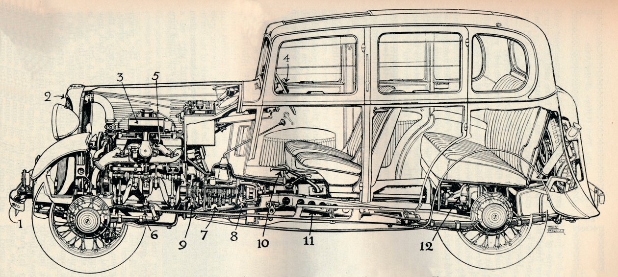 Kresba modelu Standard z roku 1934 o výkonu 10 koní, 1934 od Unbekannt