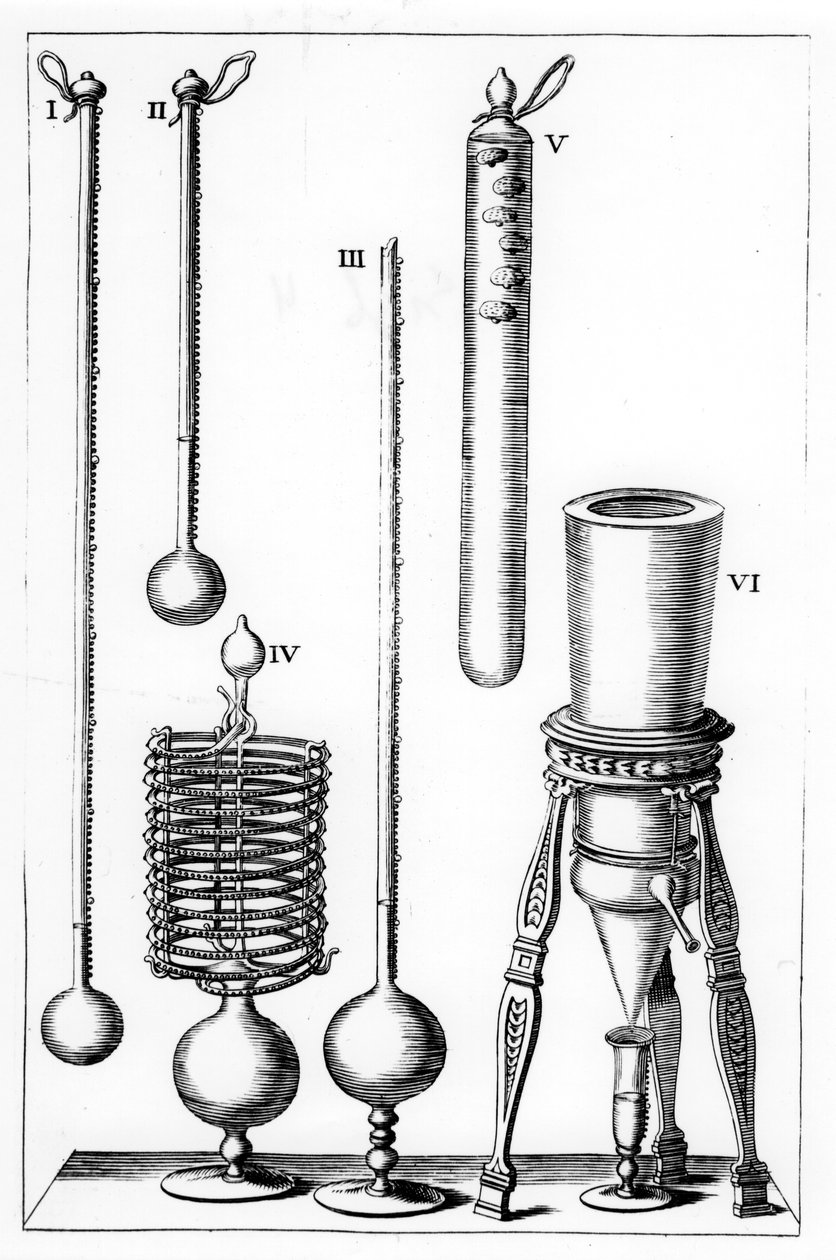 Rané teploměry, 1691 od Unbekannt