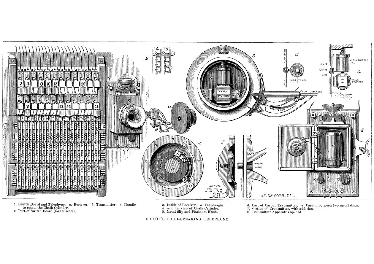 Edison uhlíkový telefon, 1879 od Unbekannt