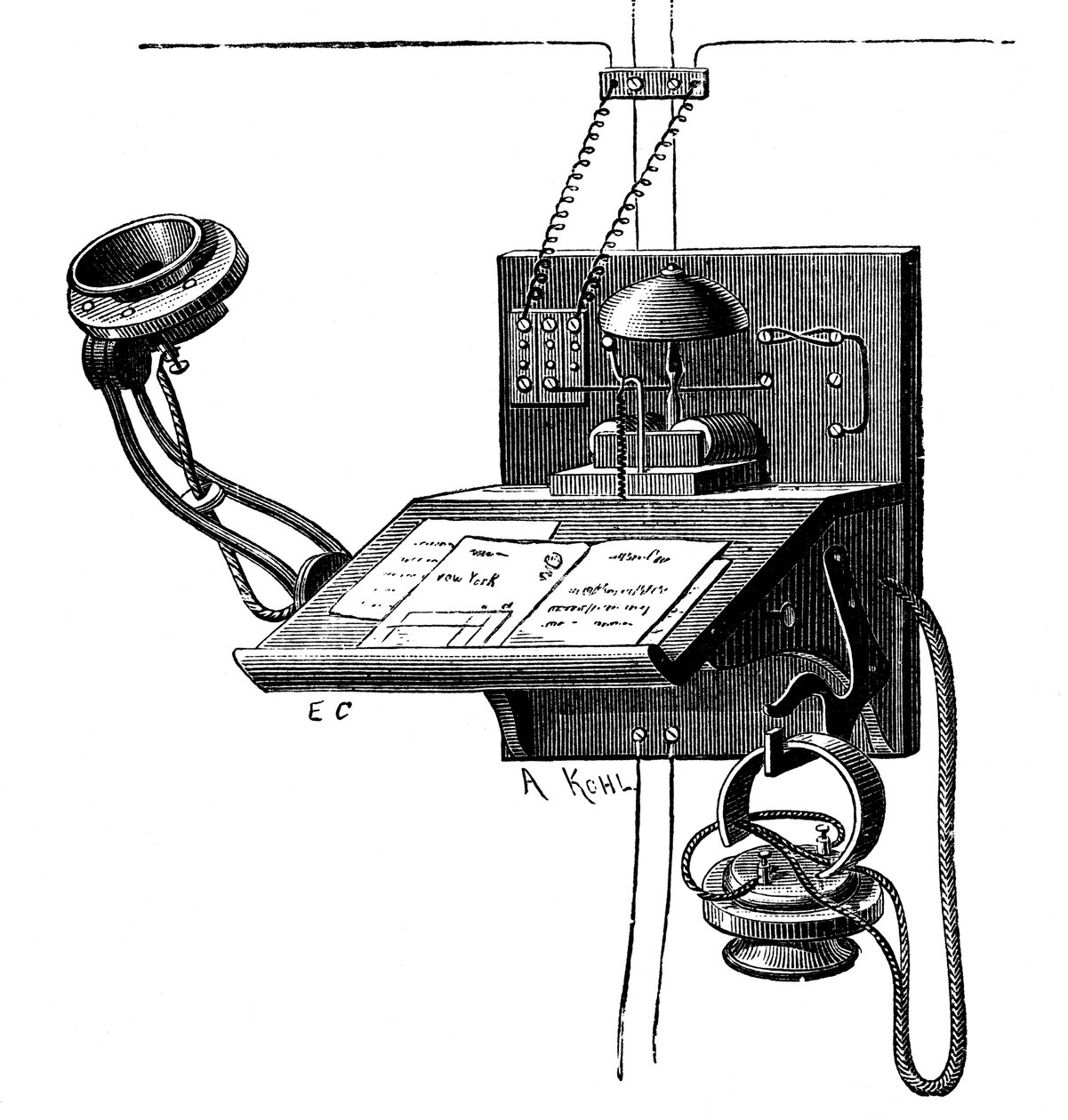 Edisonův vysílač a přijímač korunky poníka, New York, c1891 od Unbekannt
