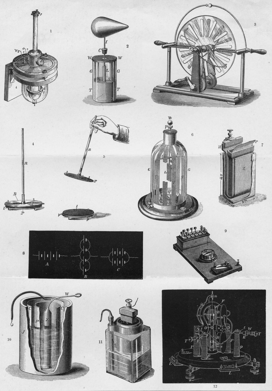 Elektřina, c1891 od Unbekannt