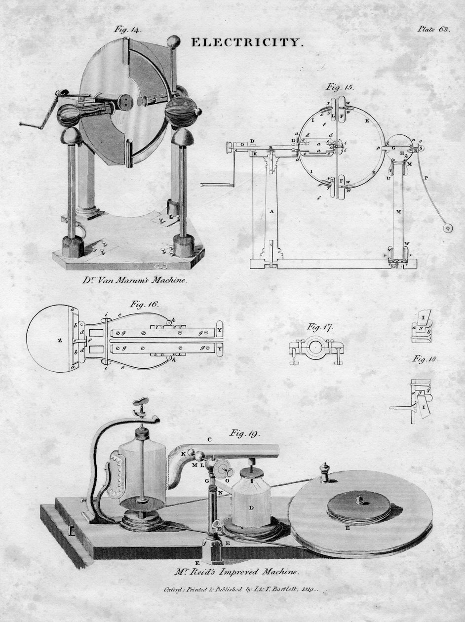 Elektrostatické stroje, 1819 od Unbekannt