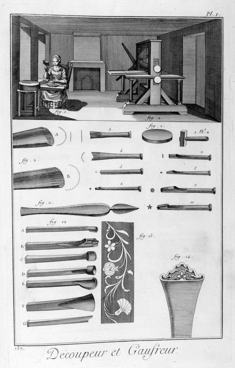 Výrobce ražených látek, 1751-1777 od Unbekannt