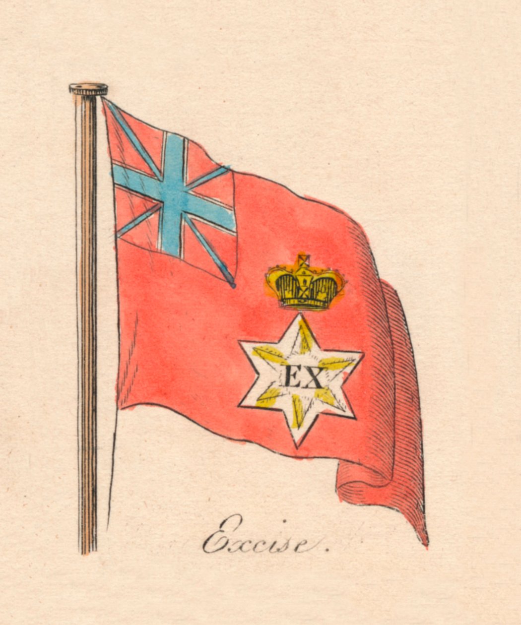 Spotřební daň, 1838 od Unbekannt