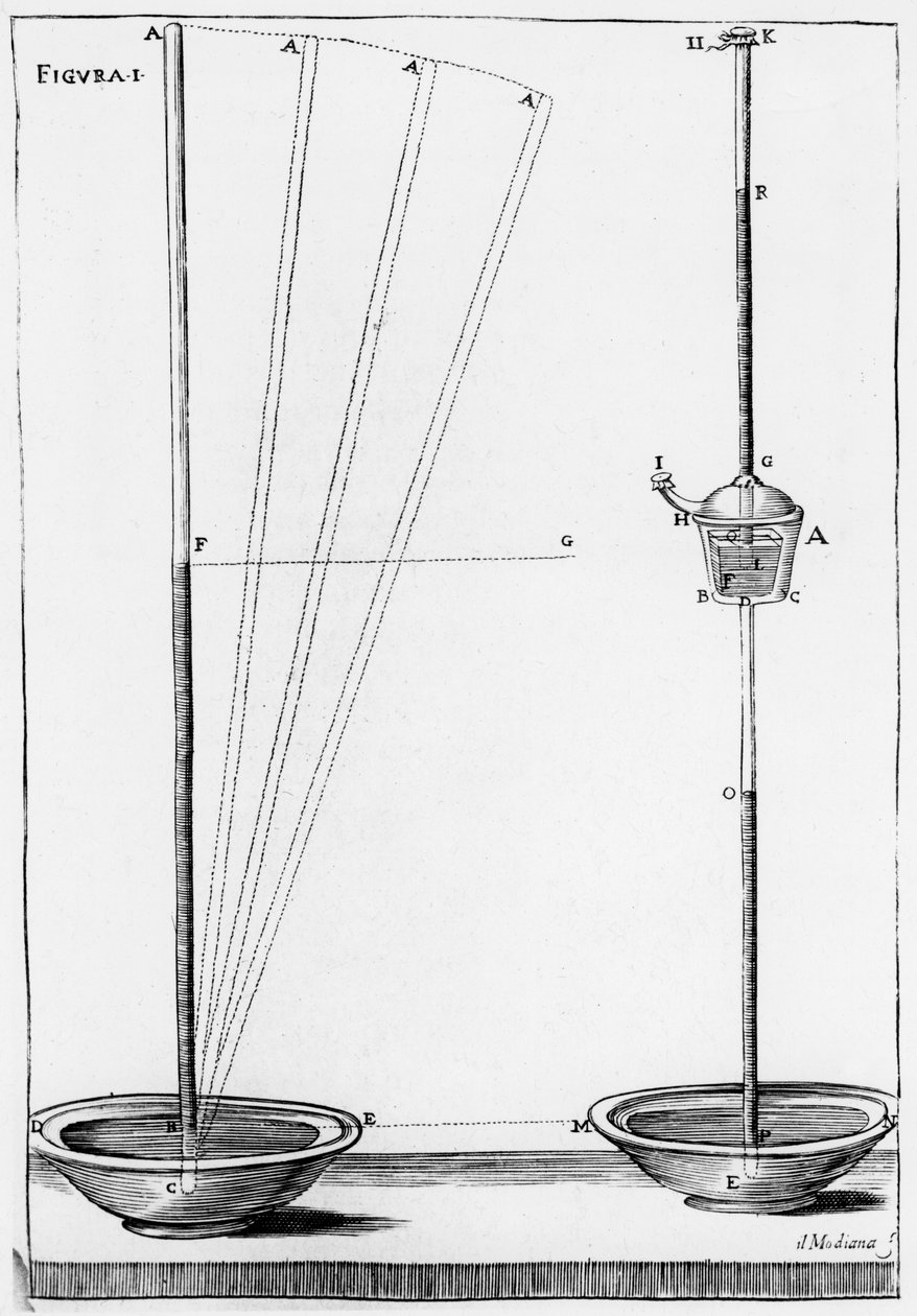 Experimentální barometry používané Accademia dell Cimento, Florencie, Itálie, 1691 od Unbekannt