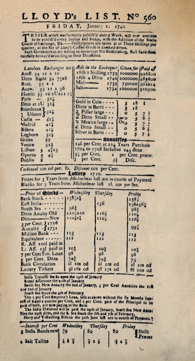 Faksimile nejstarší dochované kopie seznamu Lloyds, c1740, 1928 od Unbekannt
