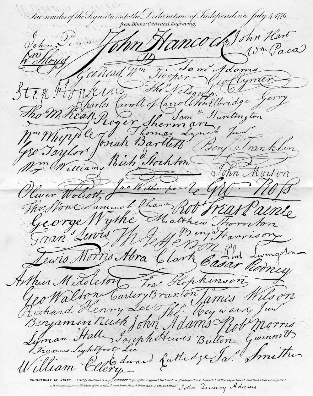 Faksimile podpisů k Deklarace nezávislosti, 4. července 1776 od Unbekannt