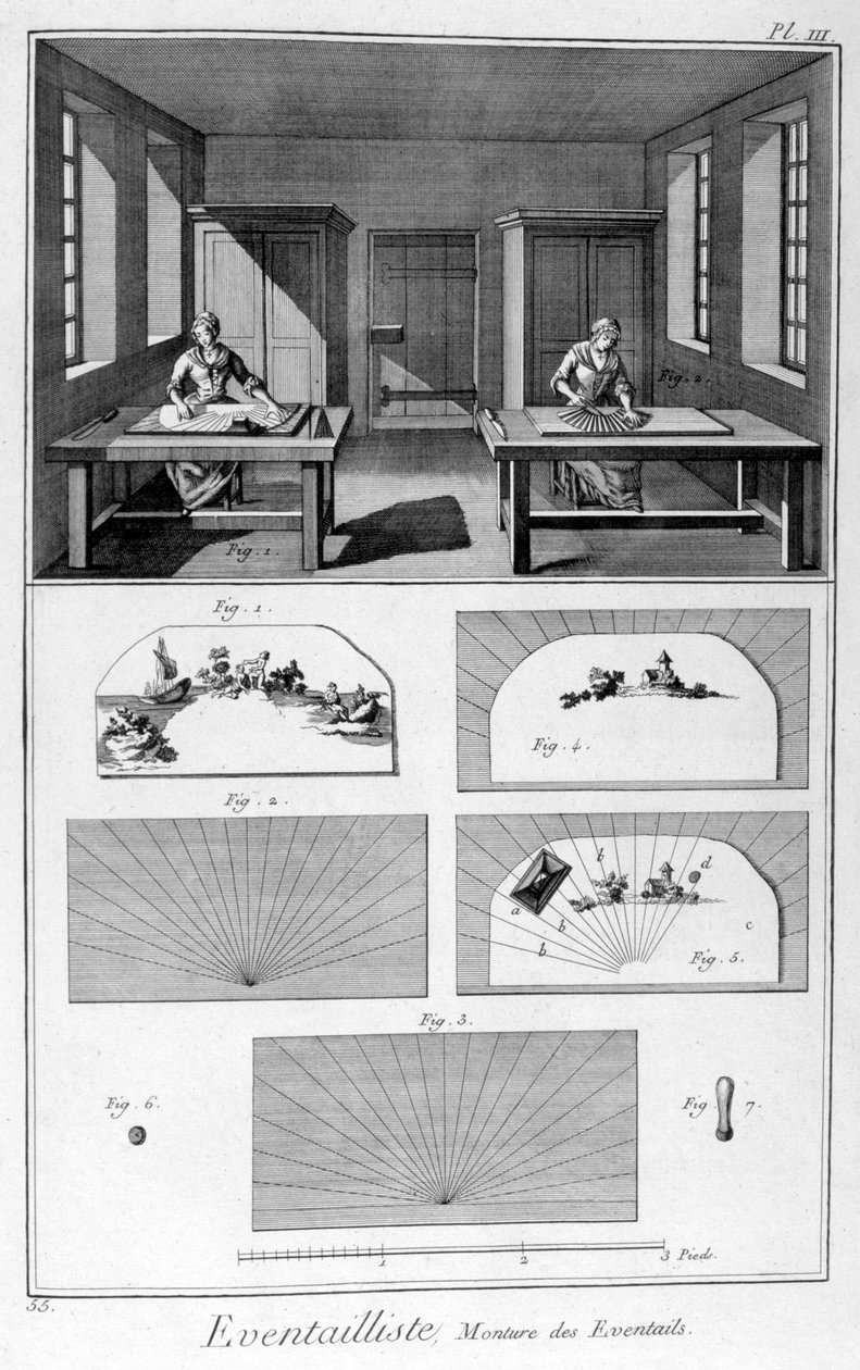 Výroba fanoušků, 1751-1777 od Unbekannt