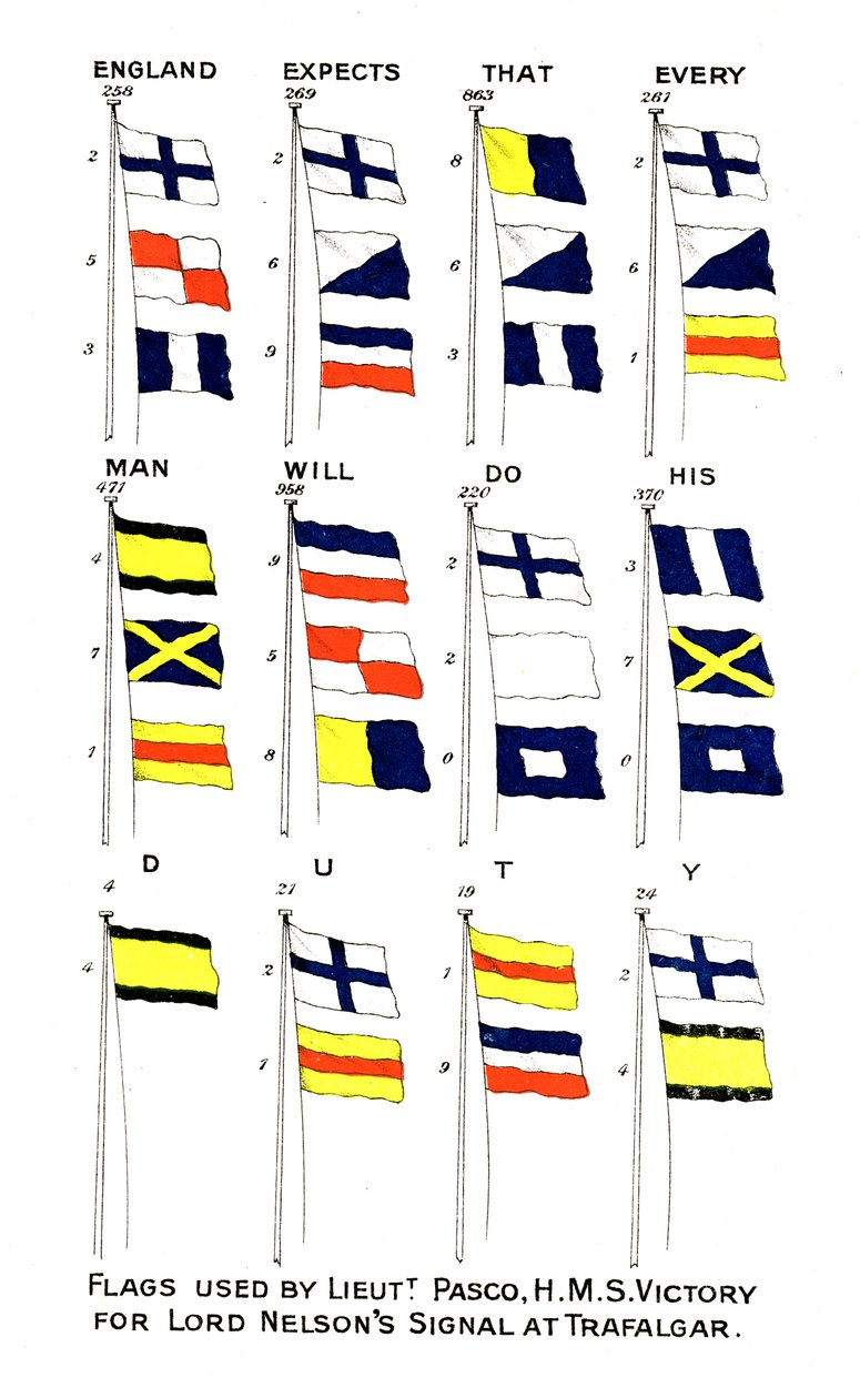Vlajky používané pro slavný signál Nelsons v bitvě u Trafalgaru, 1805 od Unbekannt