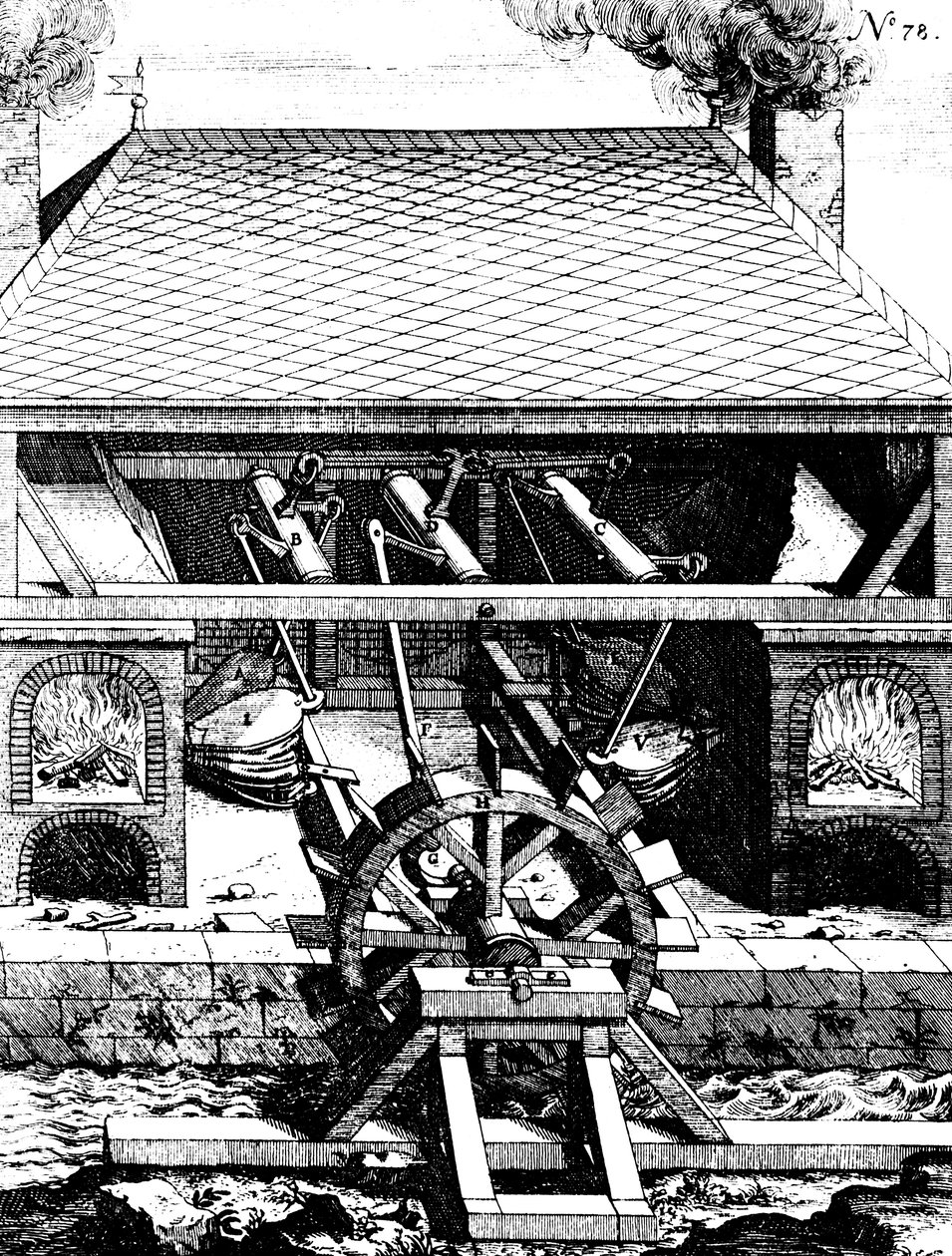 Kovárna s měchem poháněným podstřelovaným vodním kolem přes kliky, 1673 od Unbekannt