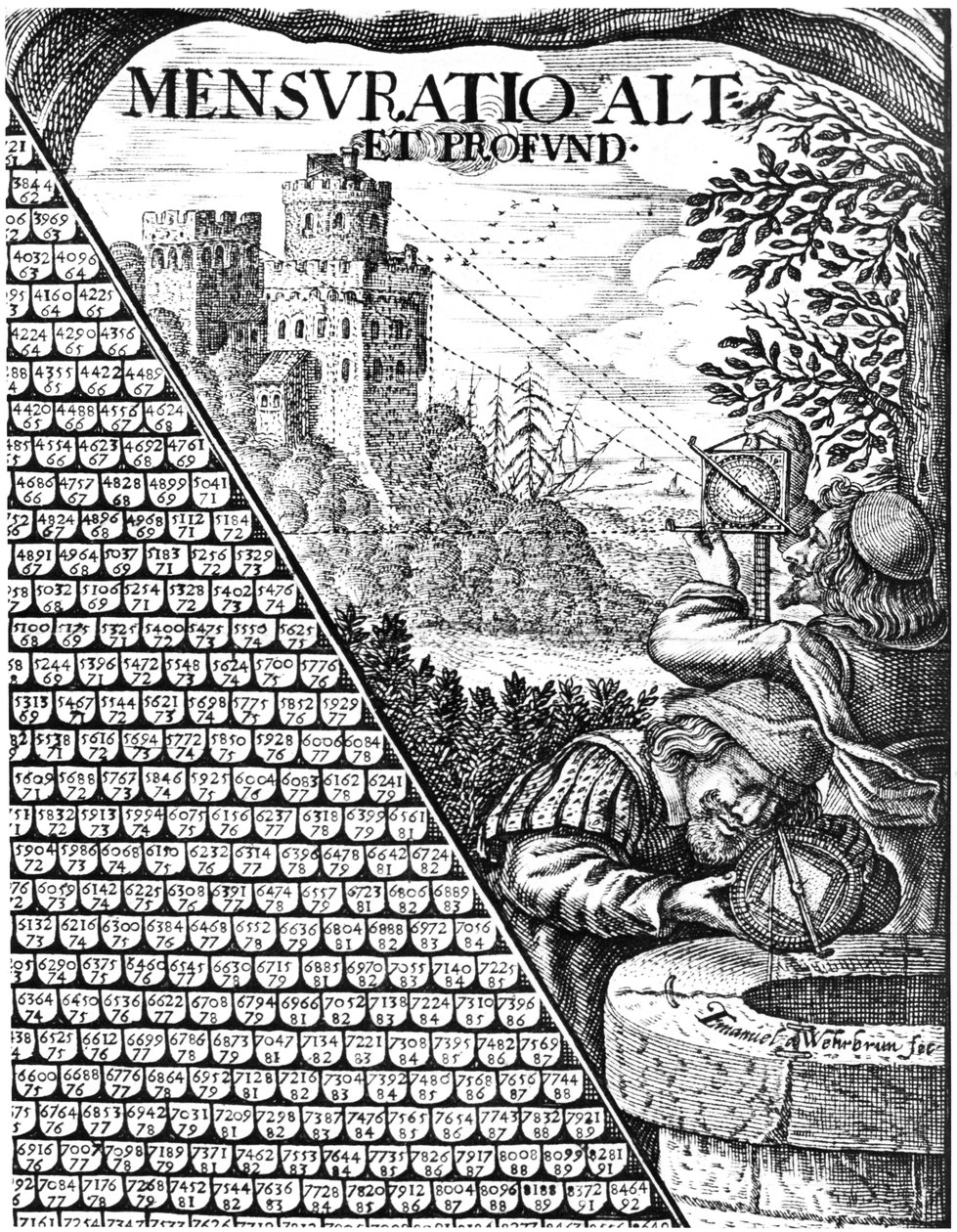 Formy astrolábů používané pro průzkum, 1650 od Unbekannt