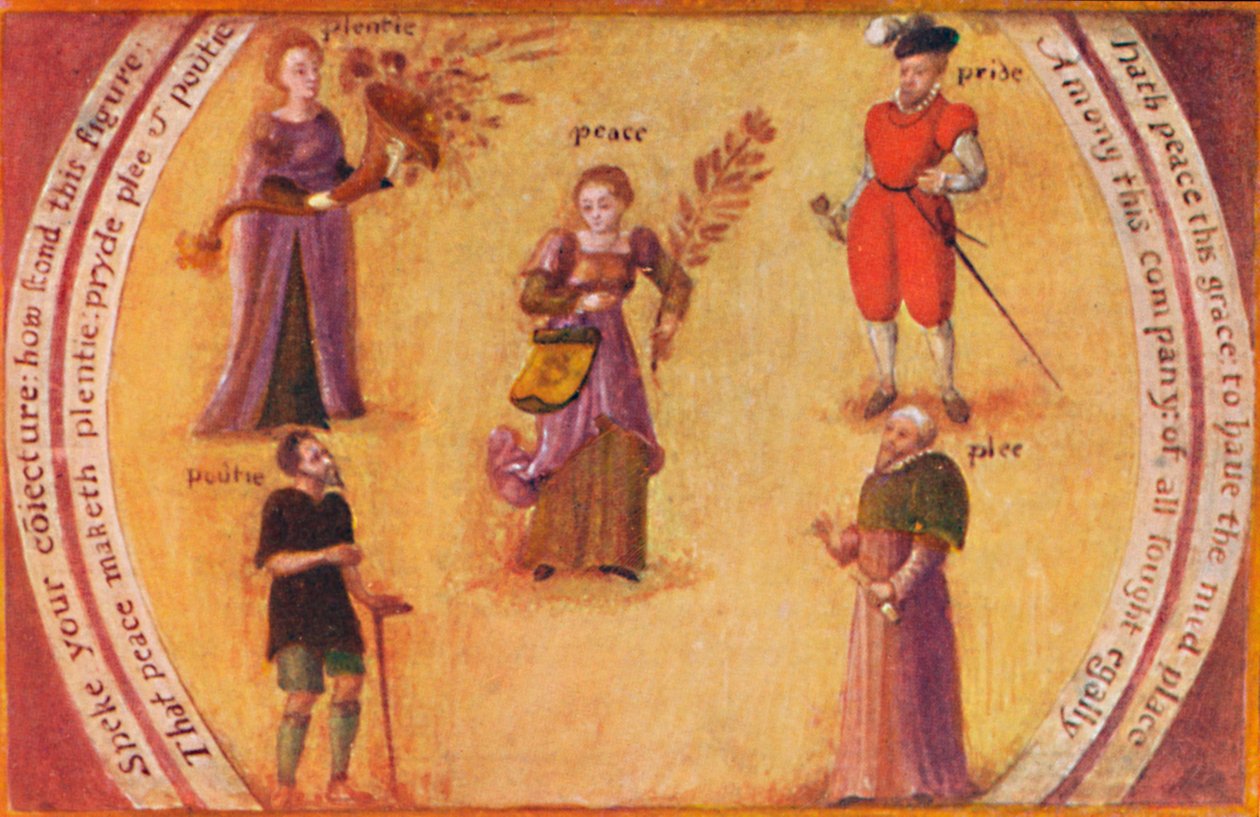 Ovocné příkopy z období Jakuba, c1600, 1903 od Unbekannt
