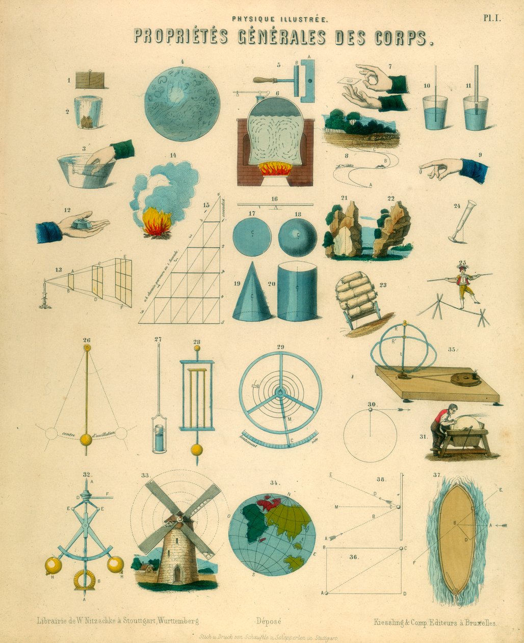 Obecné vlastnosti těles, c1851 od Unbekannt
