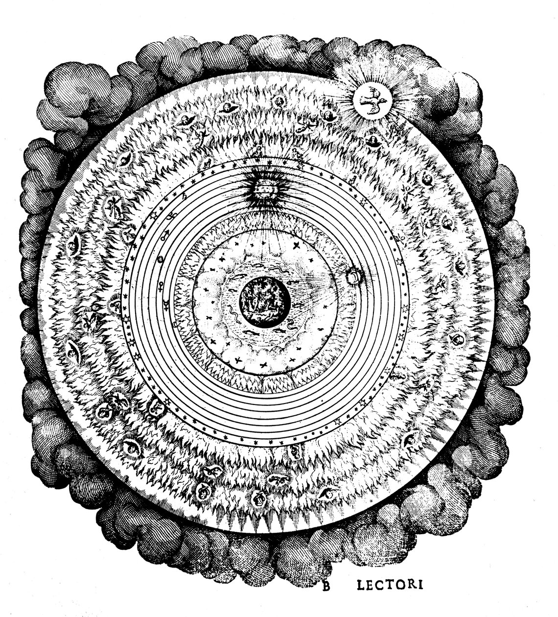 Geocentrický nebo na Zemi zaměřený vesmír, c1617 od Unbekannt