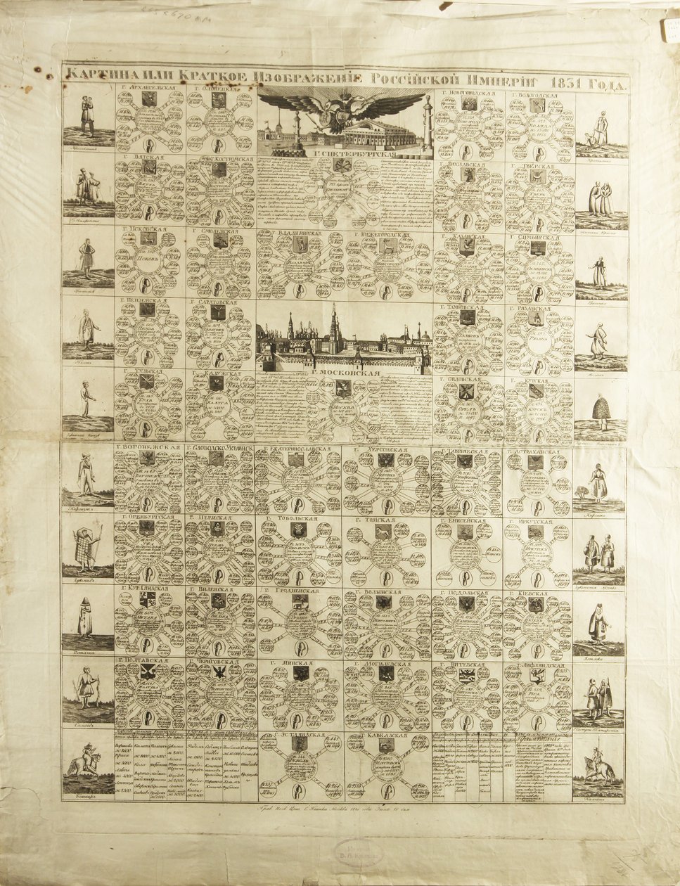 Guvernoráty Ruské říše v roce 1831, 1829 od Unbekannt