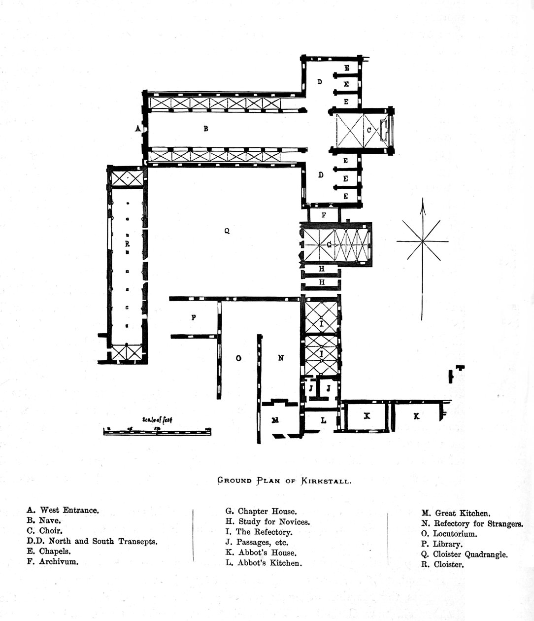 Půdorys Kirkstallu, 1897 od Unbekannt