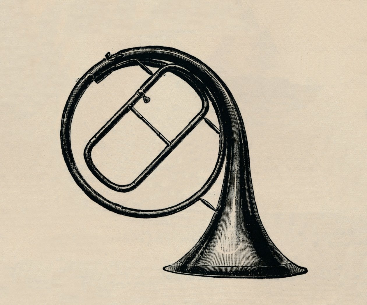 Ruční roh, 1895. od Unbekannt