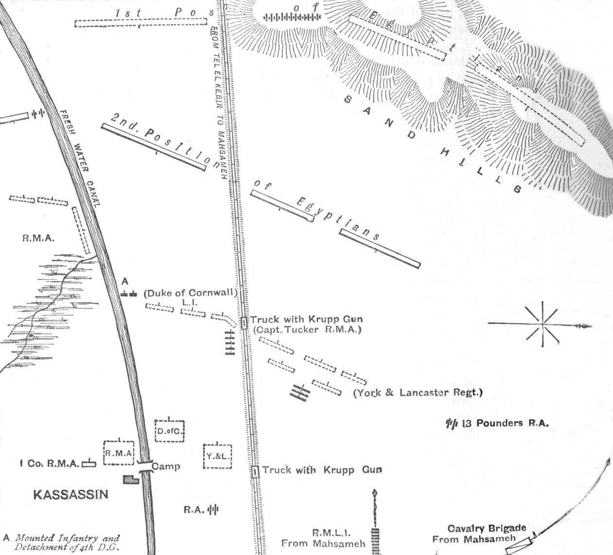 Ruční náčrt akce v Kassassinu, 28. srpna 1882, 1882 od Unbekannt