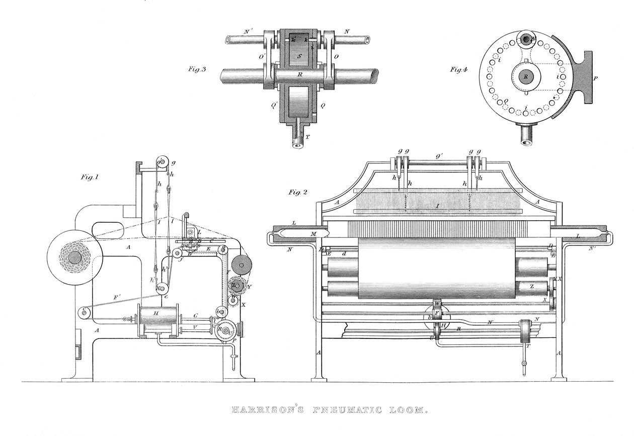 Harrisons Pneumatic Loom, 1886 od Unbekannt