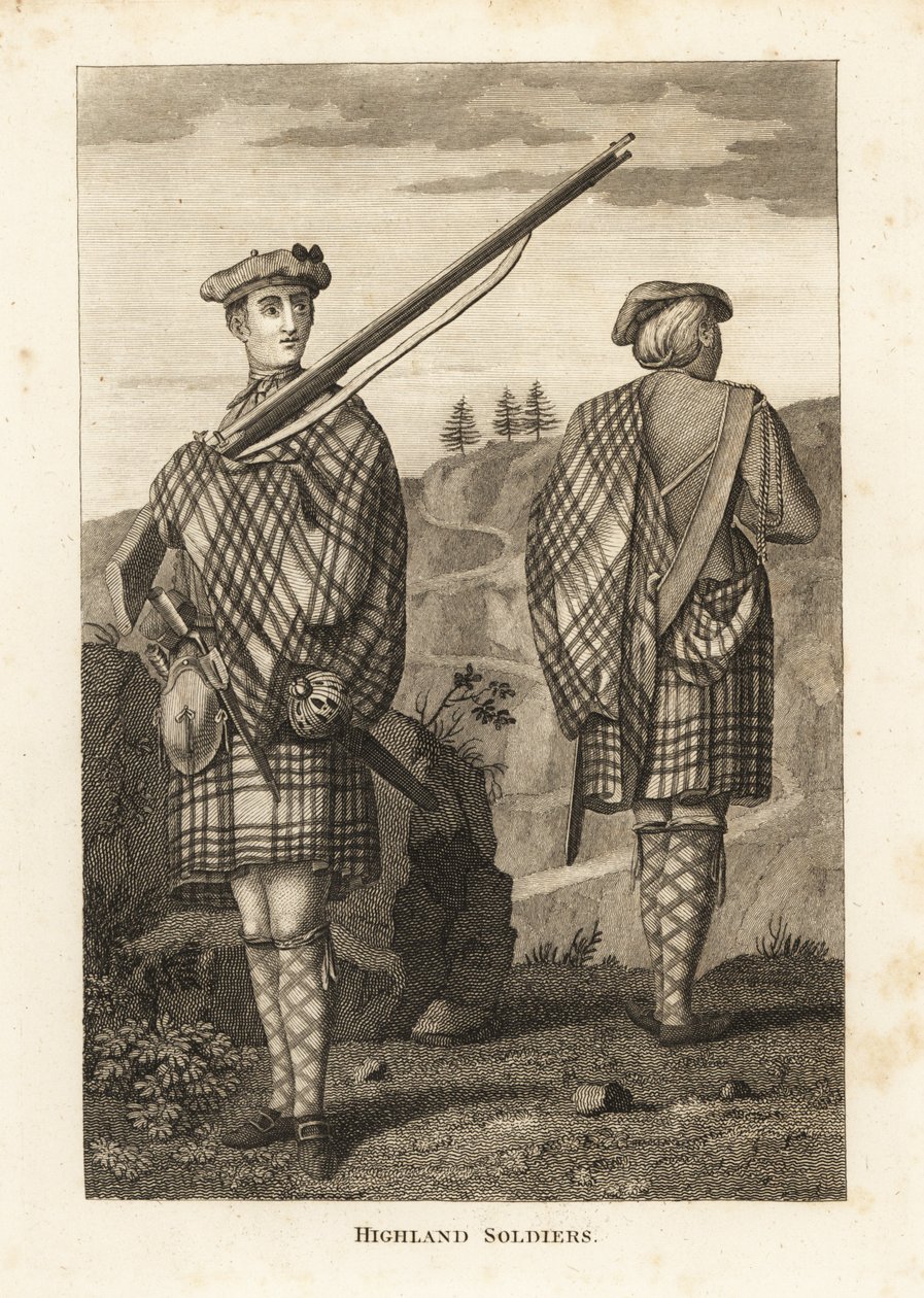 Highland Soldiers od Unbekannt
