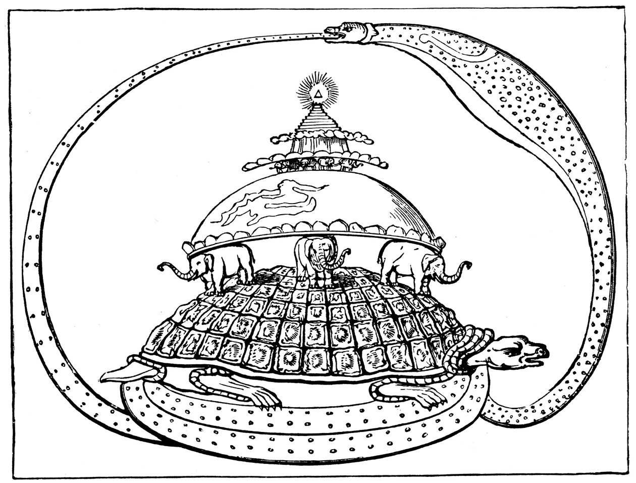 Hinduistické pojetí vesmíru, c1880 od Unbekannt