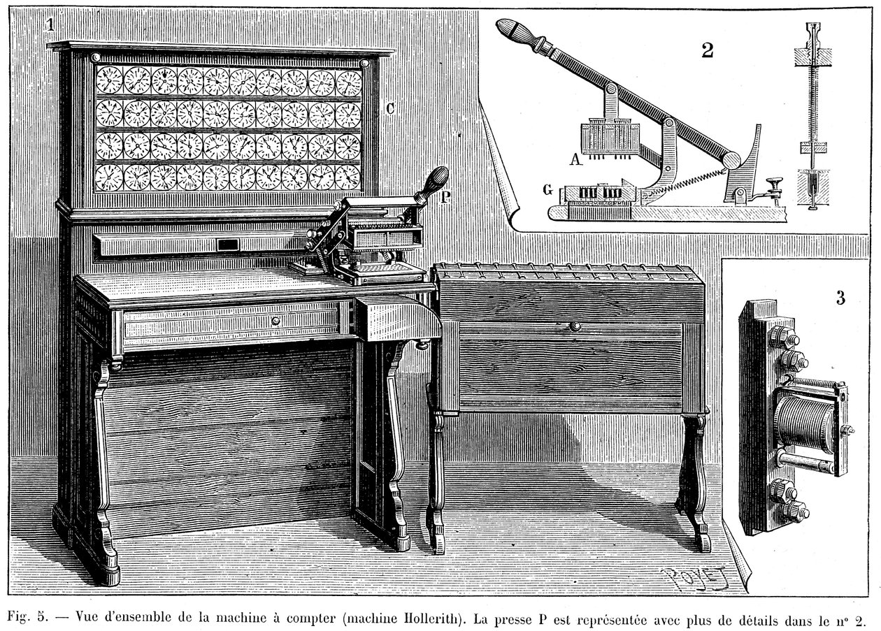Hollerith tabulator, 1894 od Unbekannt