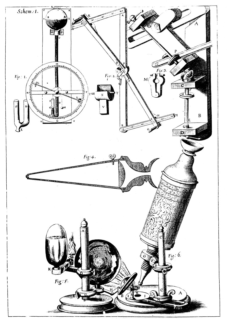 Hookesův mikroskop s kondenzorem pro koncentraci světla, 1665 od Unbekannt