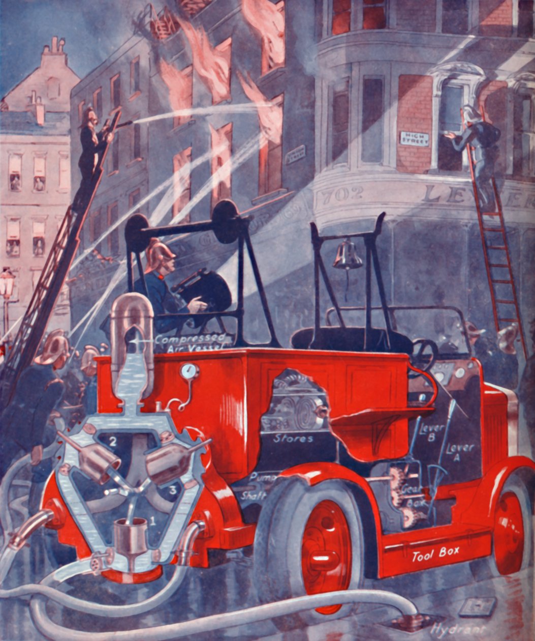 Jak hasičský stroj hasí oheň, 1935 od Unbekannt