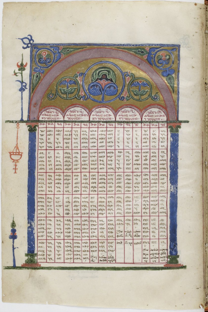 Iluminovaný rukopis evangelií v gruzínském jazyce, mezi 1201 a 1300 od Unbekannt