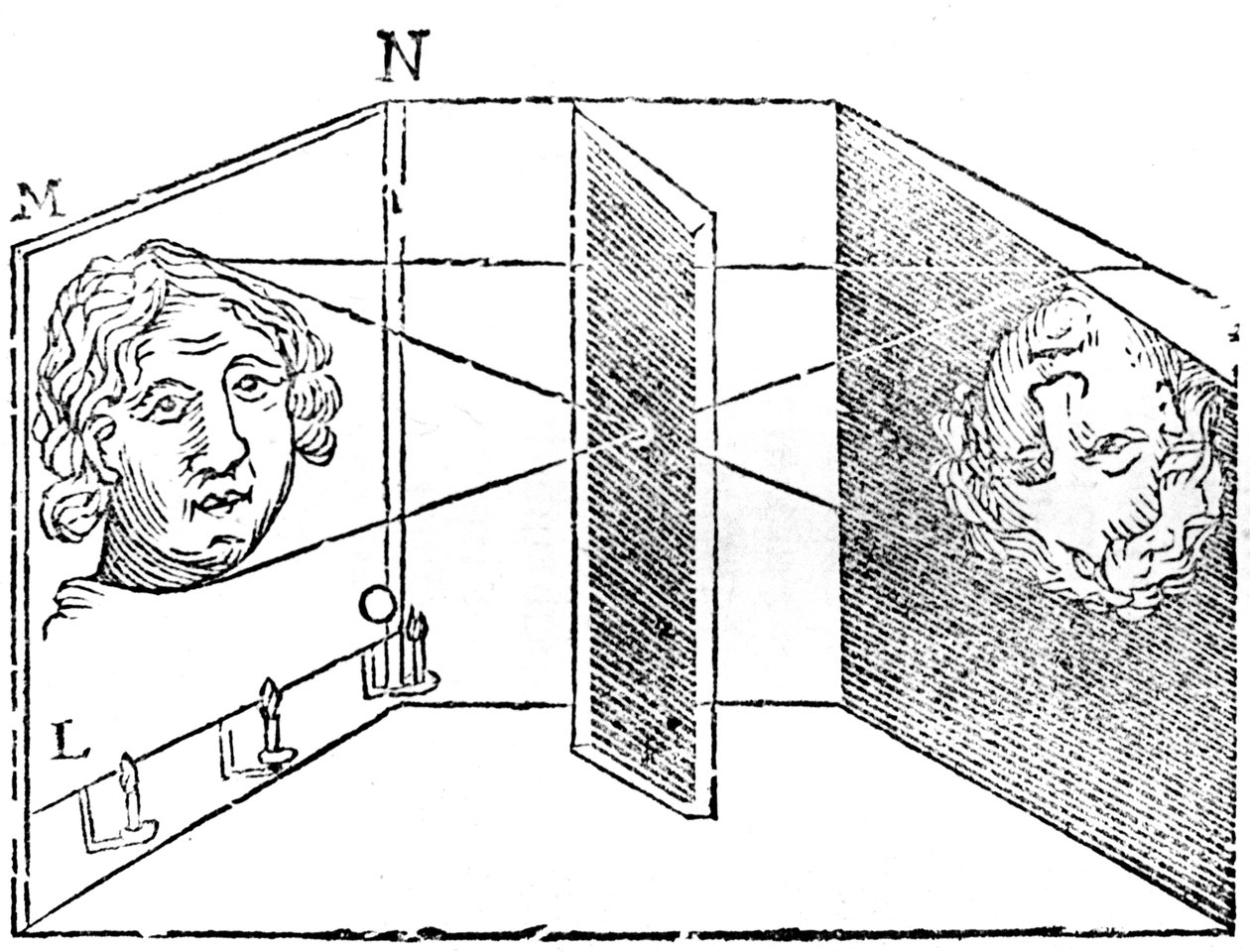 Ilustrace principu camery obscury, 1671 od Unbekannt