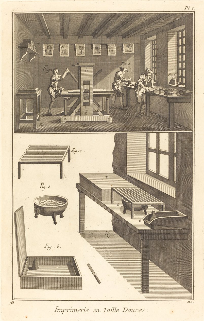 Hlubotisk: pl. I, 17711779. od Unbekannt
