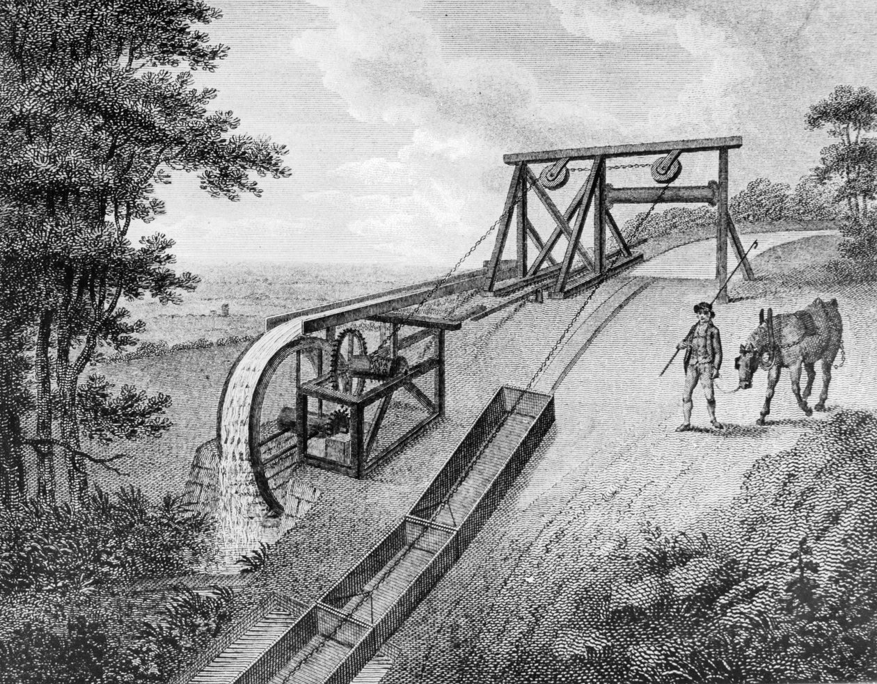 Nakloněná rovina poháněná vodním kolem používaná na kanálu, 1796 od Unbekannt