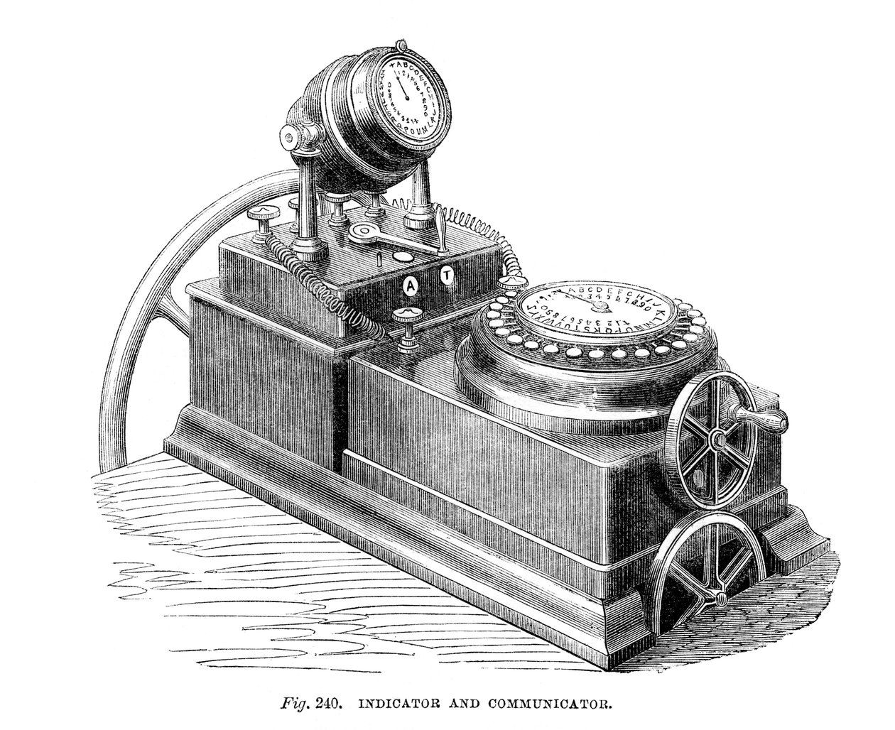 Indikátor a komunikátor, 1866 od Unbekannt