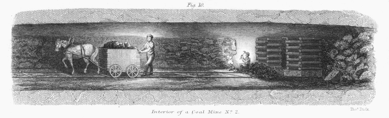 Interiér uhelného dolu, 1862 od Unbekannt