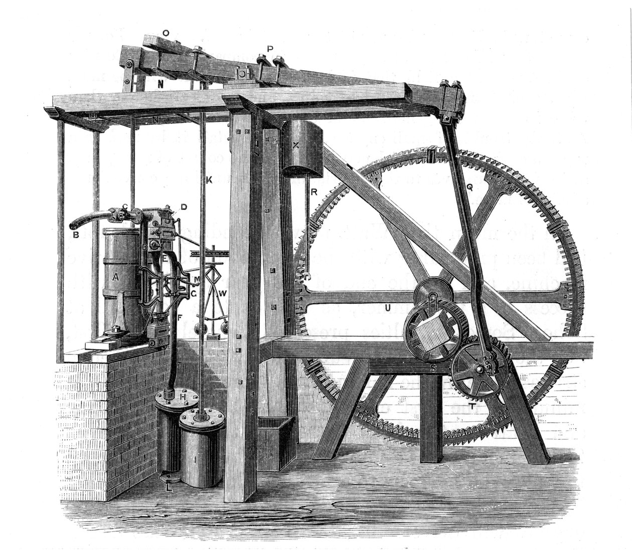 Prototyp parního stroje Jamese Wattse Old Bess, c1778 od Unbekannt