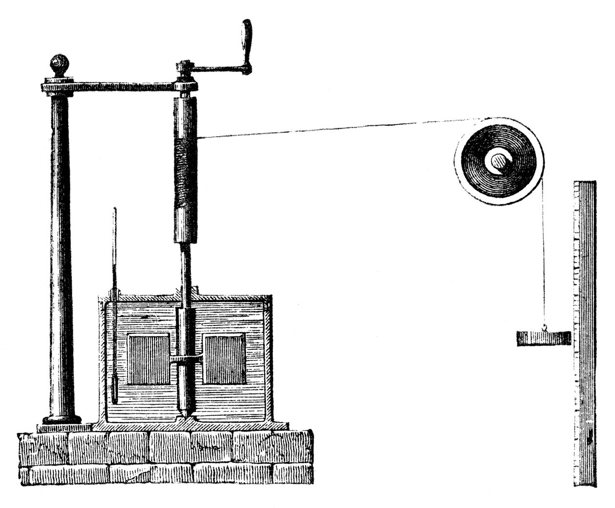 Joulův aparát pro stanovení mechanického ekvivalentu tepla, 1872 od Unbekannt