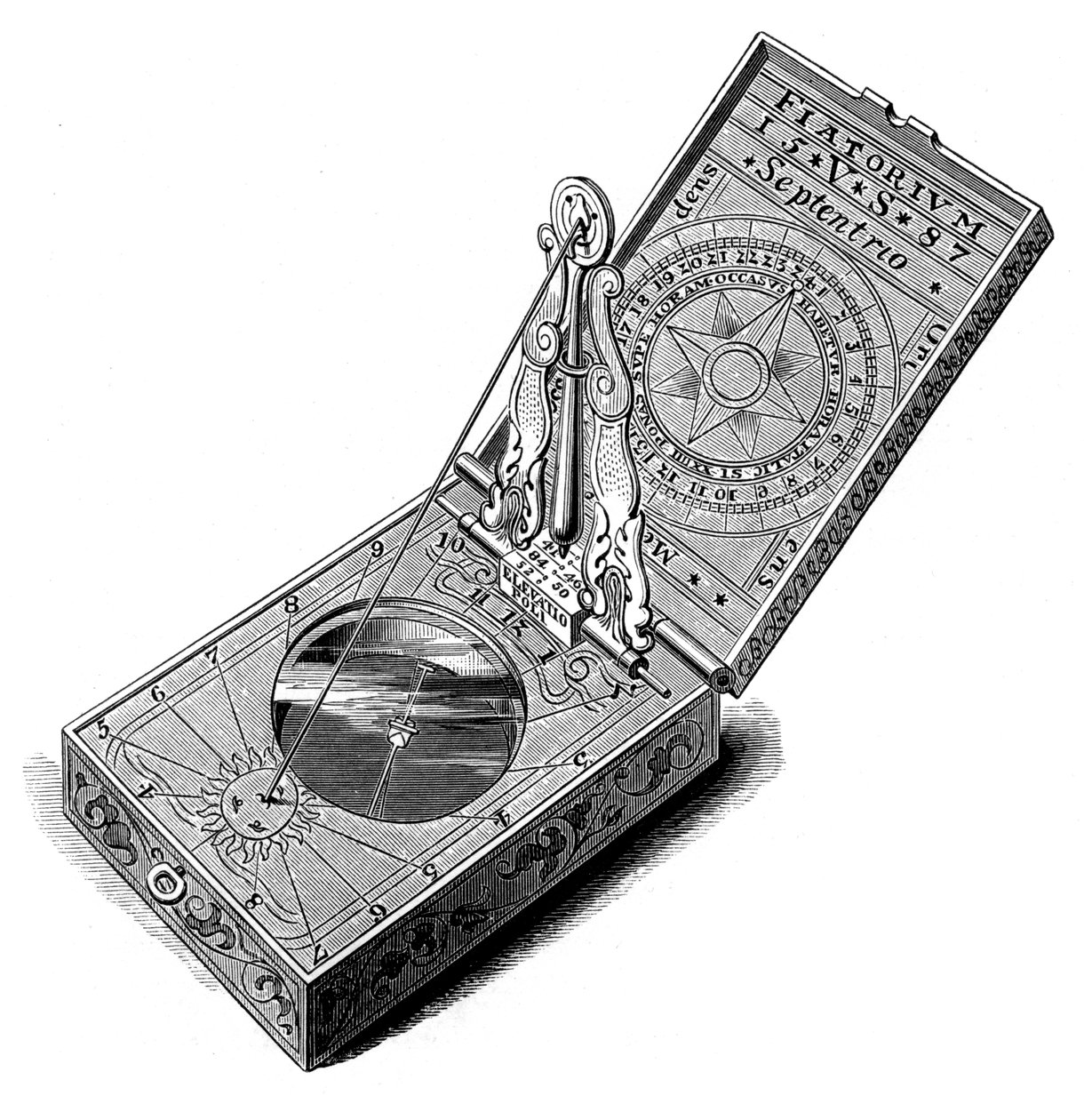 Journey-ring, nebo Viatorium, 1587 1893 od Unbekannt