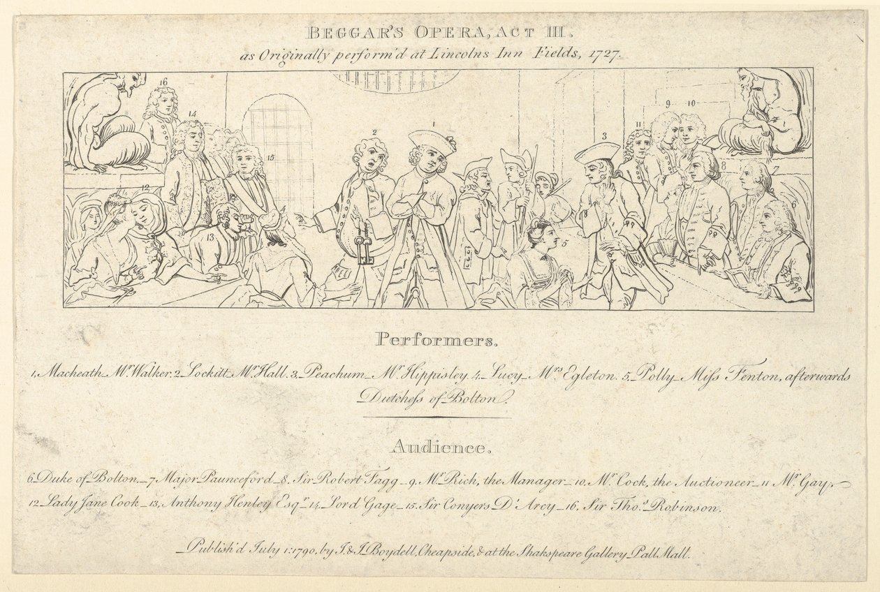 Klíč se seznamem účinkujících a diváků k: The Beggars Opera, 1. července 1790., 1. července 1790. od Unbekannt