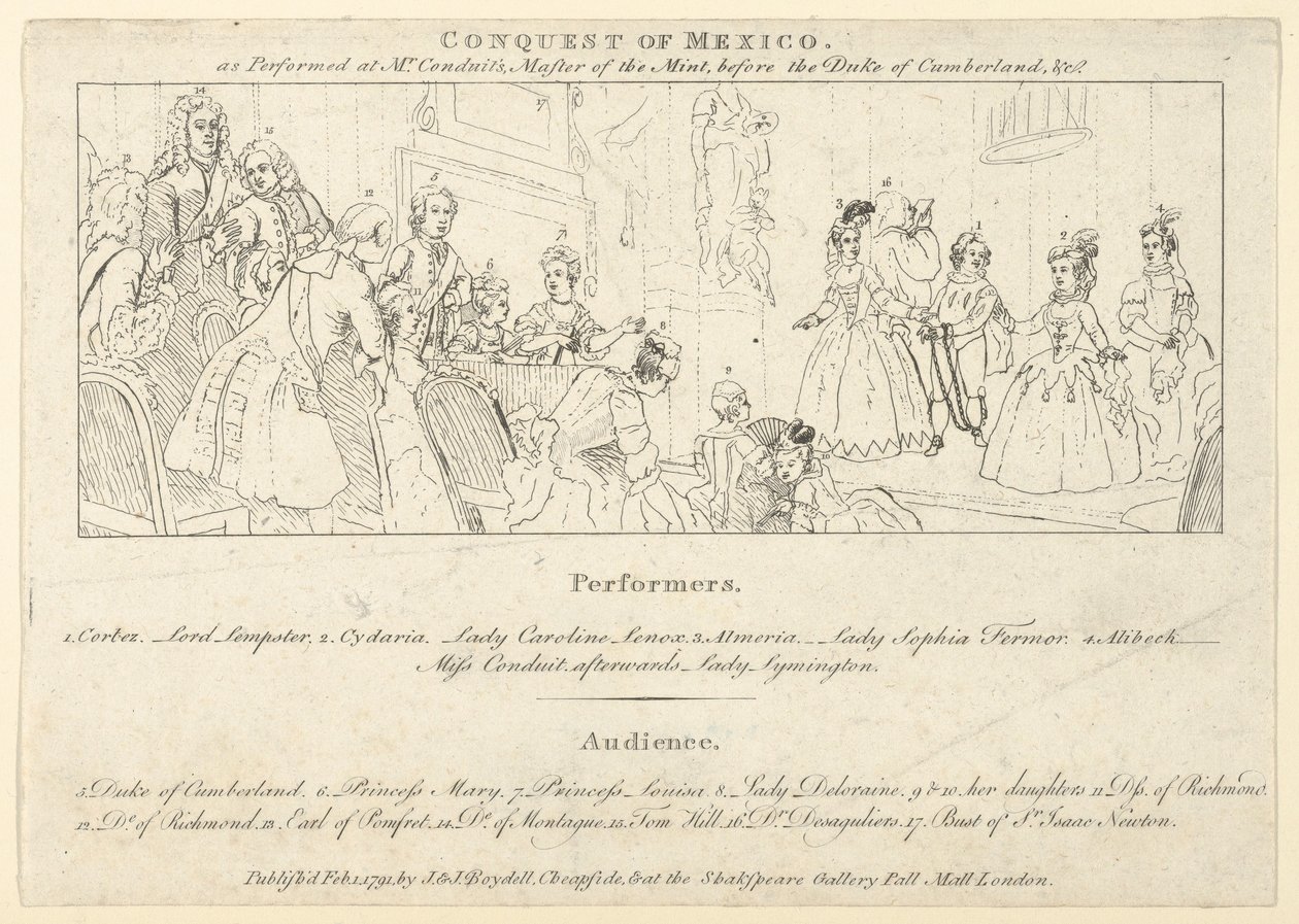 Klíč se seznamem účinkujících k: Indický císař aneb Dobytí Mexika..., 1. února 1791. od Unbekannt