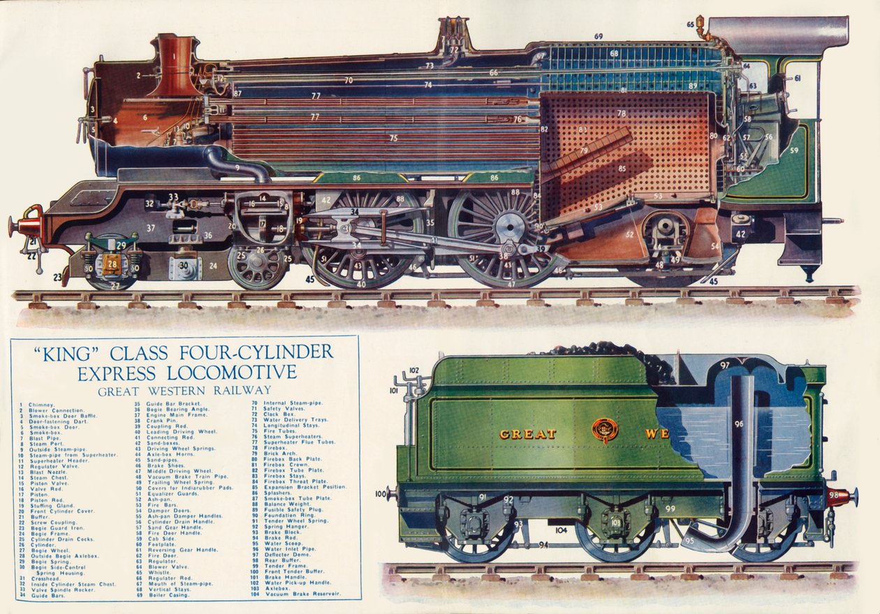 Čtyřválcová expresní lokomotiva třídy King - Great Western Railway, 1935. od Unbekannt