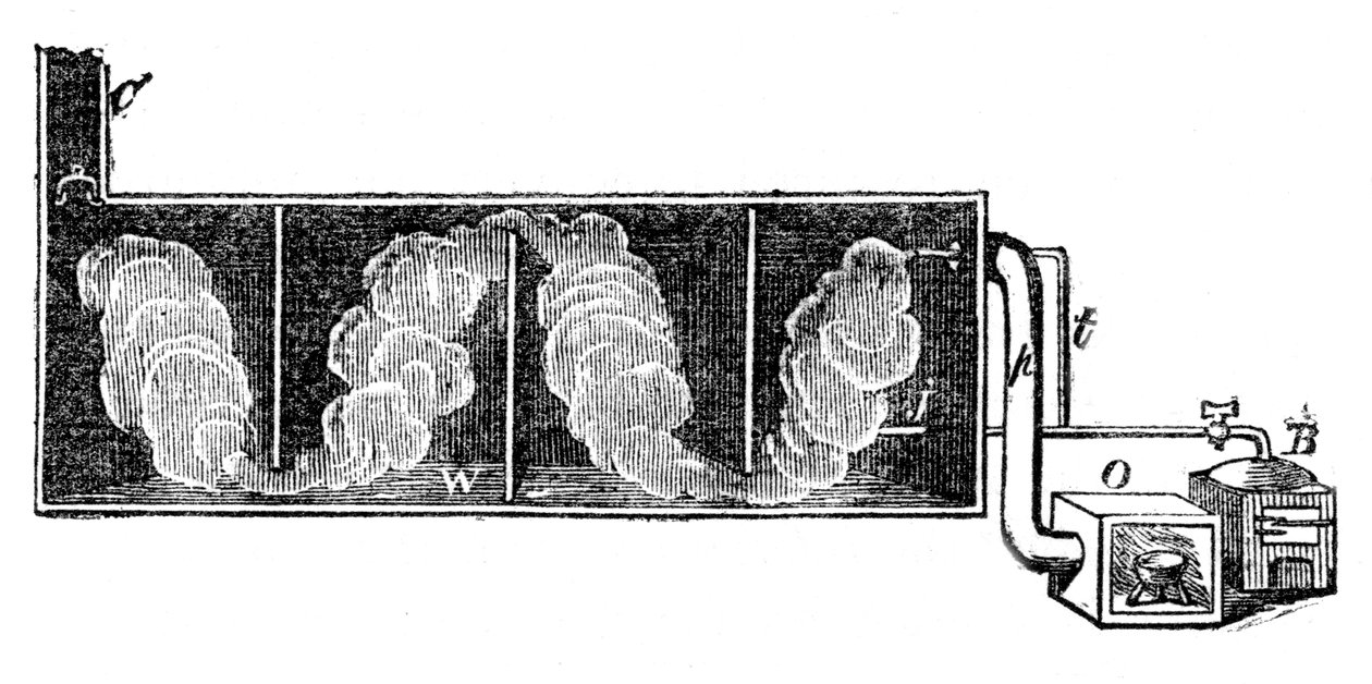 Olověná komora pro výrobu kyseliny sírové, 1866 od Unbekannt