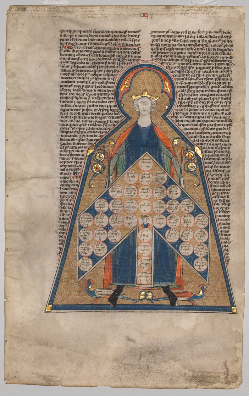 List vyříznutý z Jindřicha ze Segusios Summa Aurea: Tabulka pokrevnosti, c. 1280. od Unbekannt