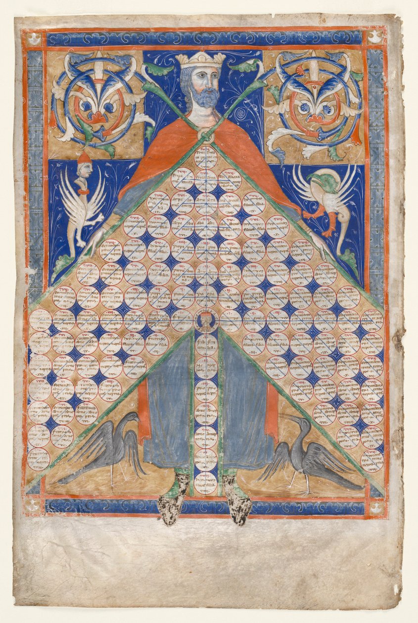 List z Gratians Decretum: Table of Consanguinity, c. 1270-1300. od Unbekannt