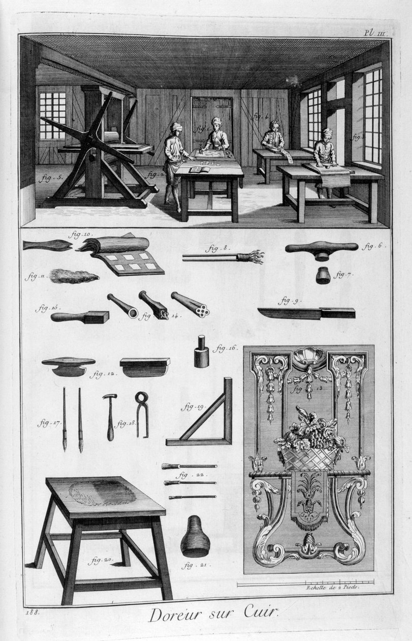 Kožené pozlacovače, 1751-1777 od Unbekannt