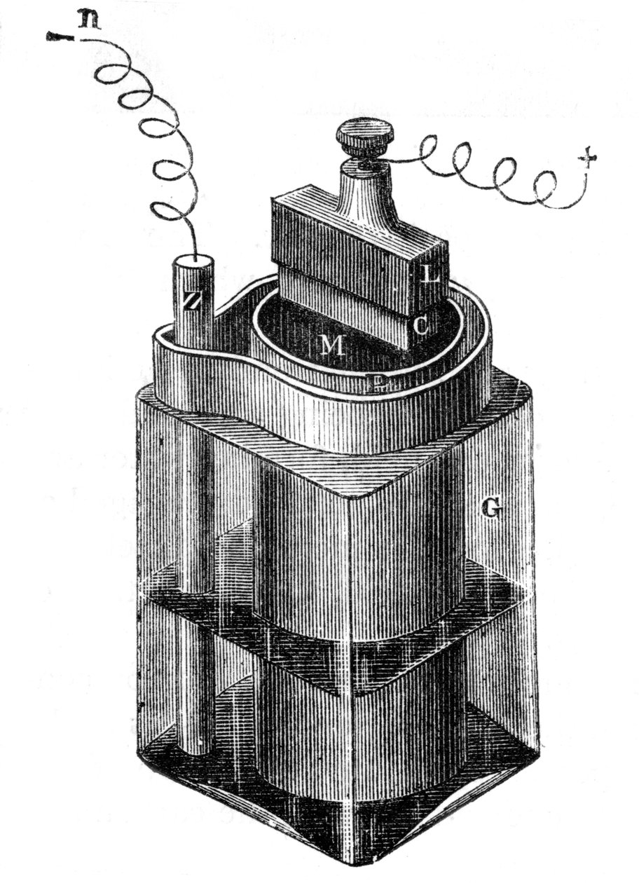 Mokrý článek Leclanche, raná akumulátorová baterie, 1887 od Unbekannt