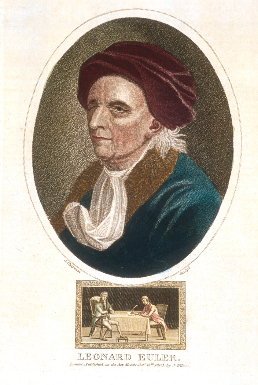 Leonhard Euler 1707-1783, švýcarský matematik, 1801 od Unbekannt