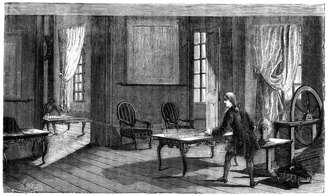 Lesage experimentoval s prvním elektrickým telegrafem, Ženeva, 1774 1876 od Unbekannt