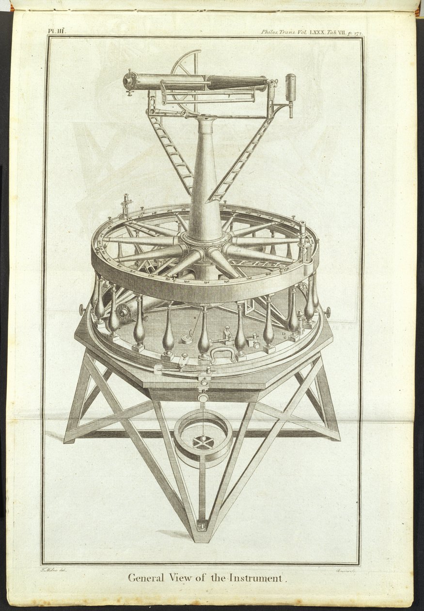 Čárová rytina prvního velkého teodolitu Čárová rytina prvního velkého teodolitu (3 stopy vodorovný kruh) zobrazený ve Philosophical Transactions of the Royal Society sv. od Unbekannt